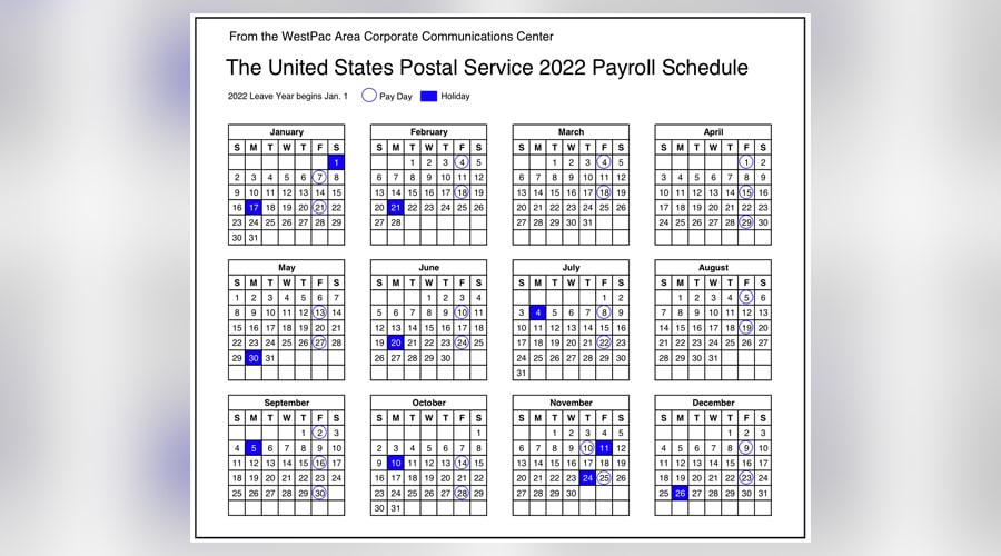 This 2022 calendar shows paycheck dates for USPS employees. 