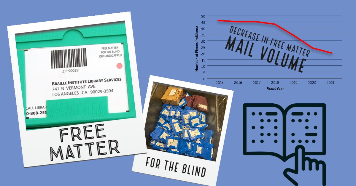 USPS OIG Report: Free Matter for the Blind