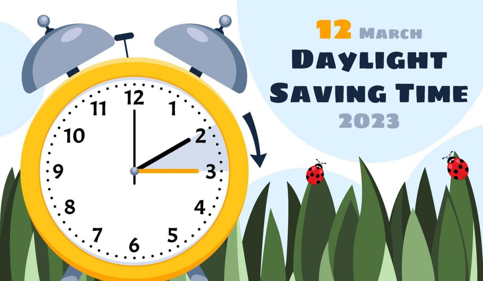 Daylight Saving Time begins on Sunday, March 12, 2023 at 200 A.M.